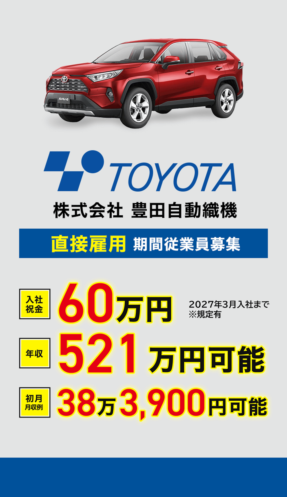 入社祝金60万