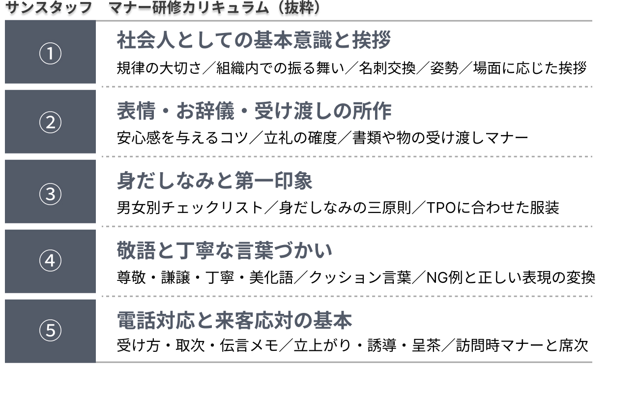 マナー_hp マナー_hp